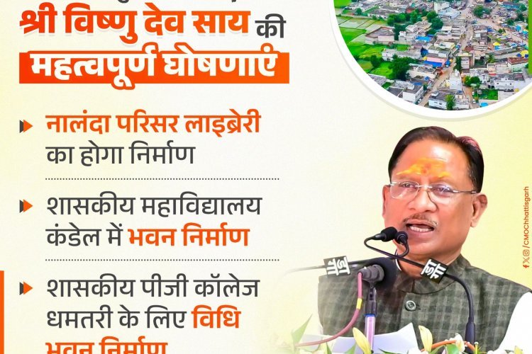 धमतरी जिले में शिक्षा सुविधाओं को विस्तार देते हुए मुख्यमंत्री श्री विष्णु देव साय.